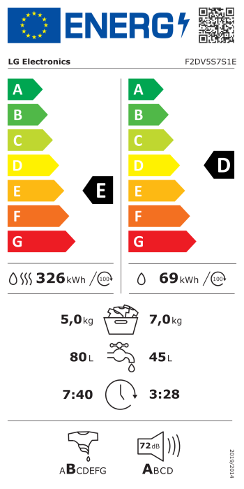 Energiamärgis