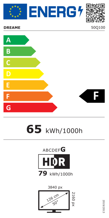 Energy label