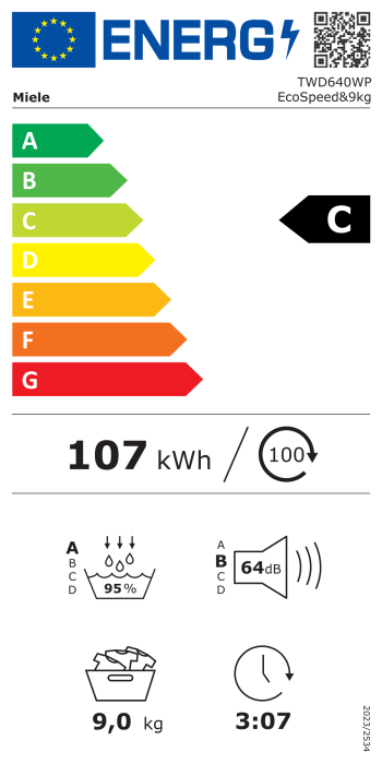 Energiamärgis