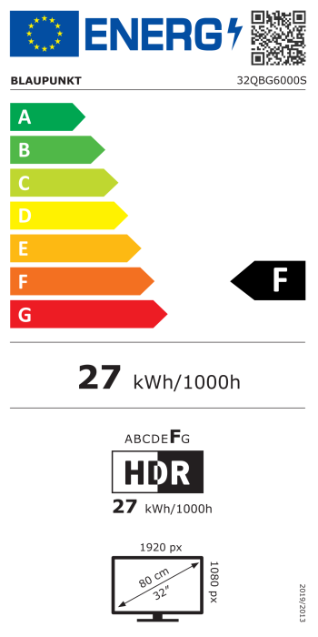 Energiamärgis