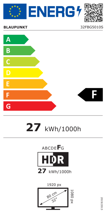 Energiamärgis