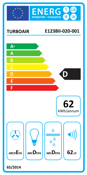 Energiamärgis