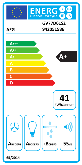 Energiamärgis