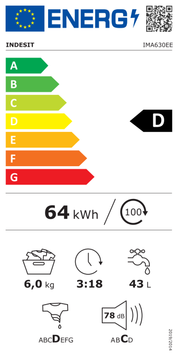 Energy label