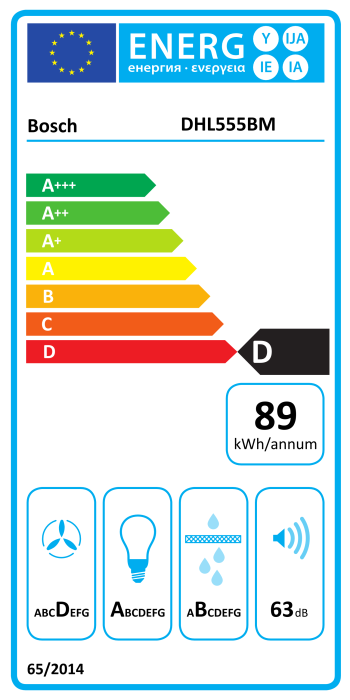 Energiamärgis