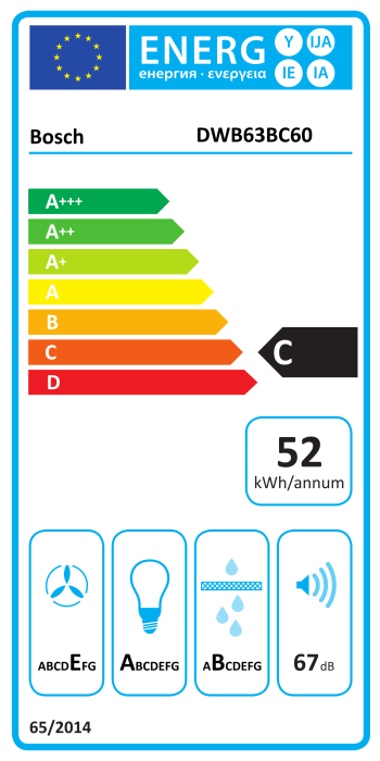 Energiamärgis