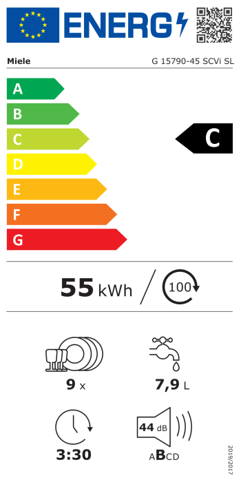 Energiamärgis