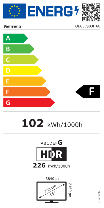 Energy label