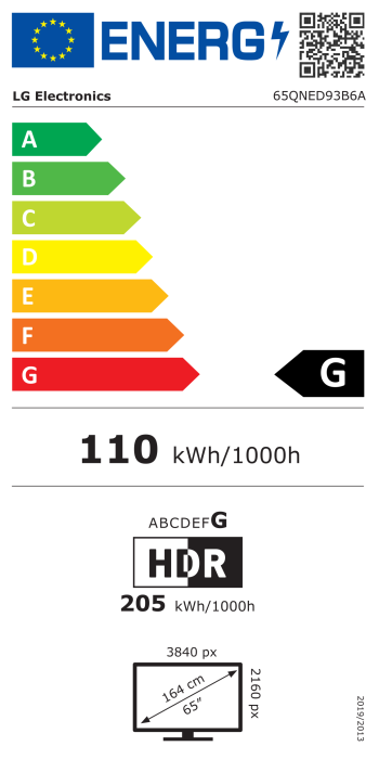 Energy label