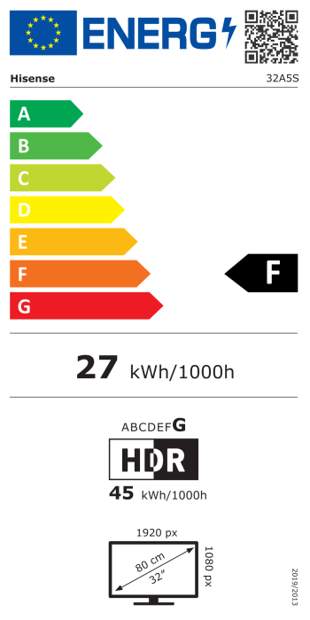 Energy label