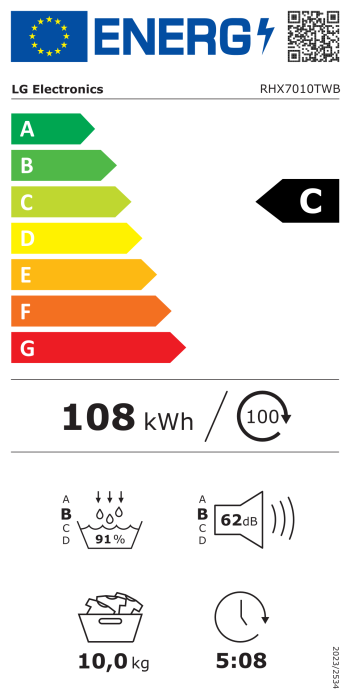 Energy label