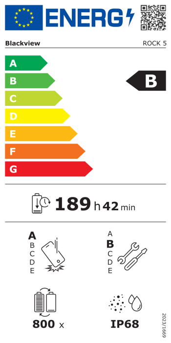 Energy label