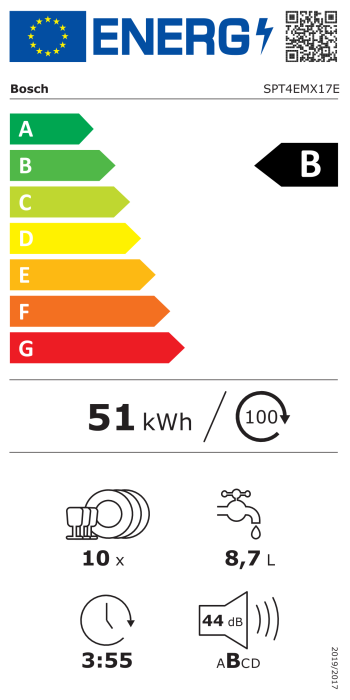 Energiamärgis