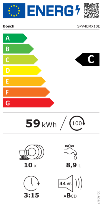 Energiamärgis
