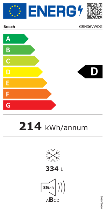 Energiamärgis