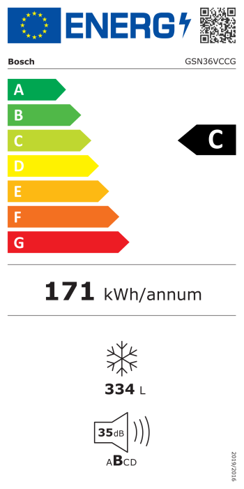 Energiamärgis