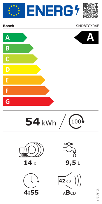 Energiamärgis