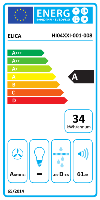 Energy label