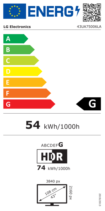 Energy label