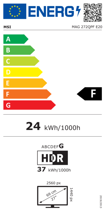 Energiamärgis