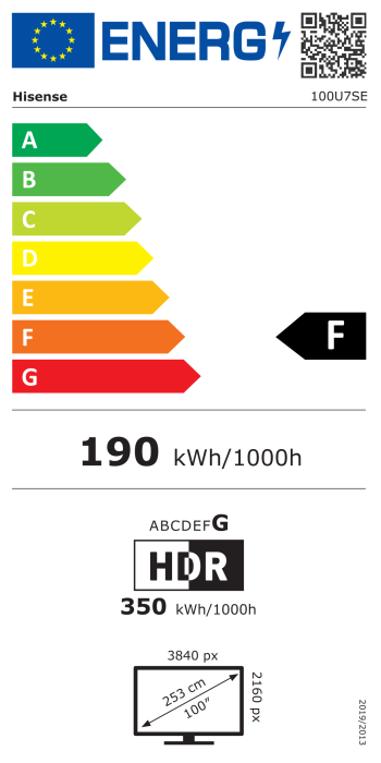 Energy label