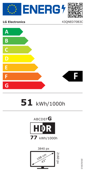 Energy label
