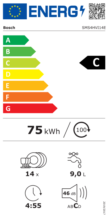 Energiamärgis