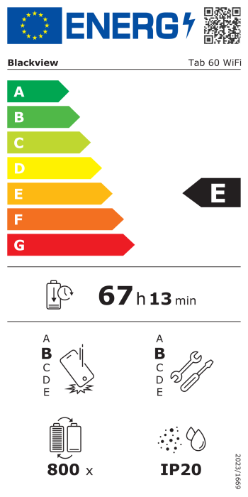 Energy label