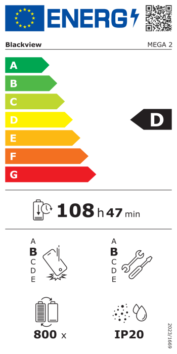 Energy label