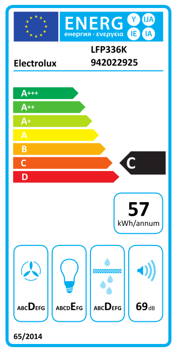Energiamärgis