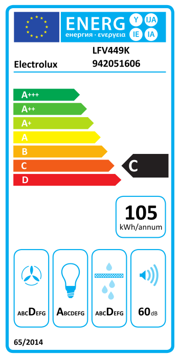 Energiamärgis