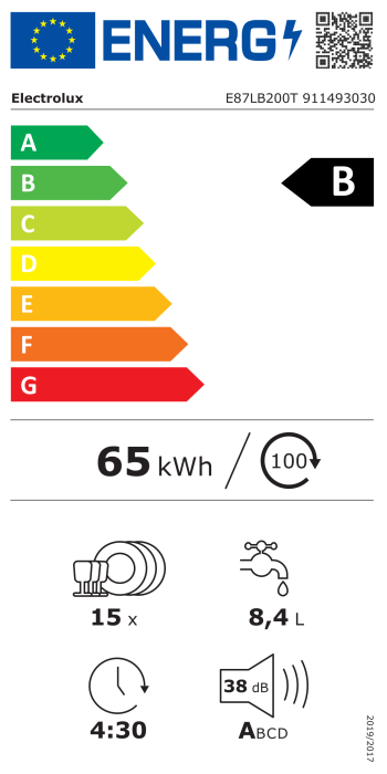 Energiamärgis