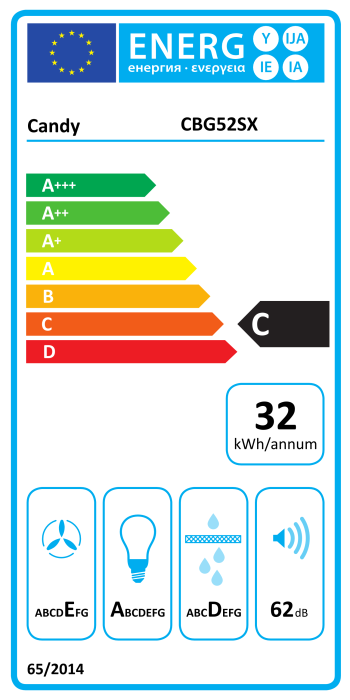 Energiamärgis