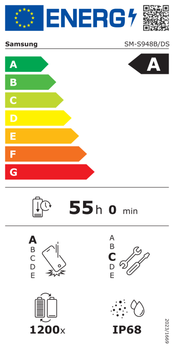 Energiamärgis