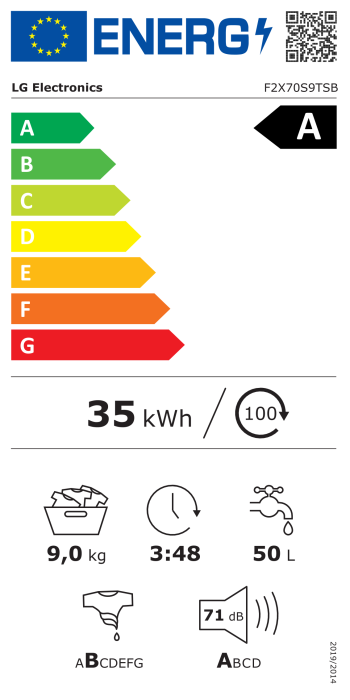 Energiamärgis