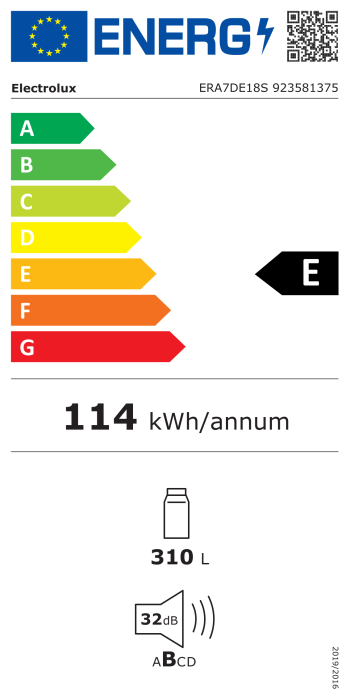 Energy label