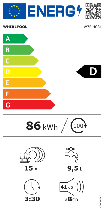 Energy label