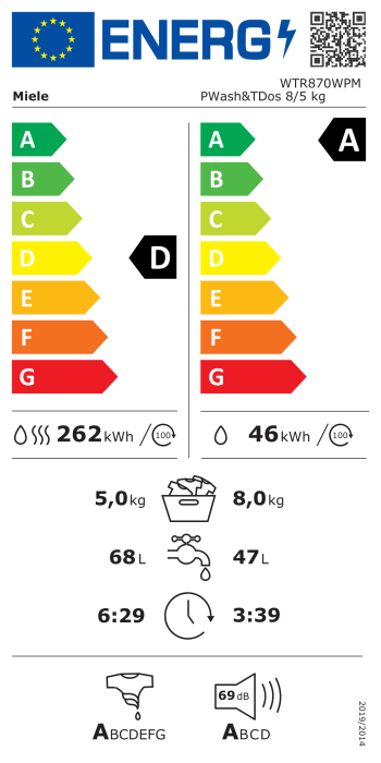Energy label