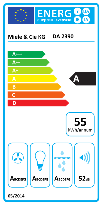 Energy label