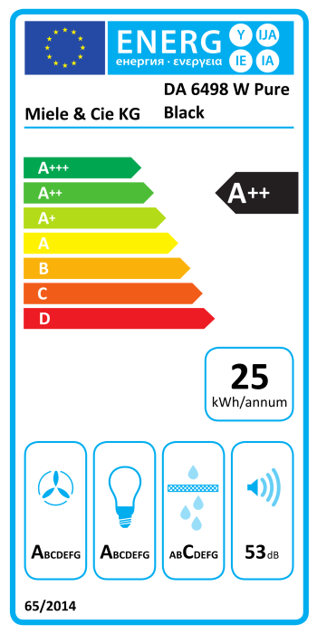 Energy label