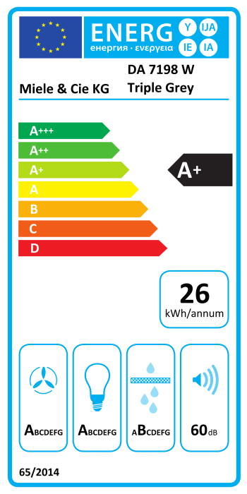 Energy label