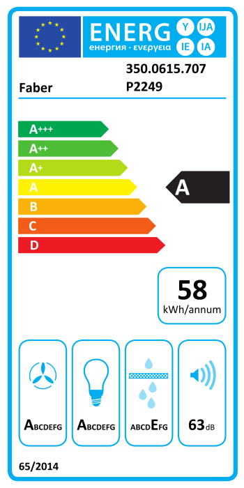 Маркировка энергоэффективности