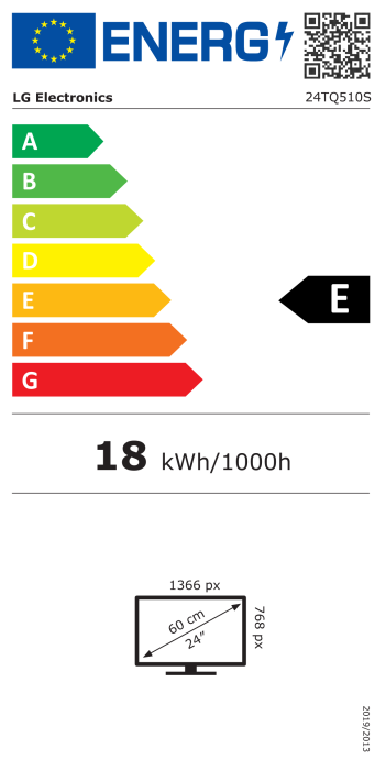 Energy label