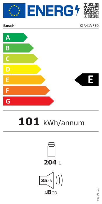 Energy label