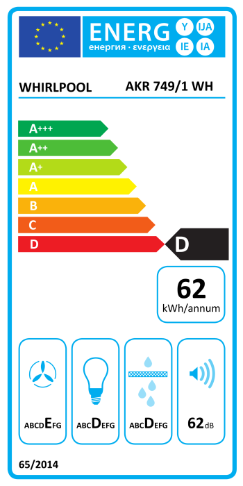 Energy label