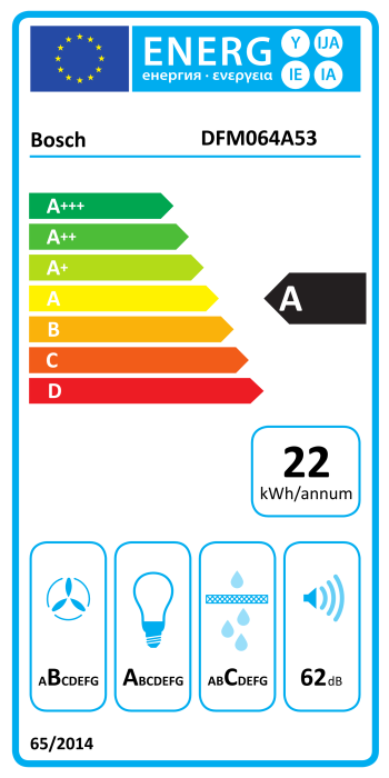 Energy label