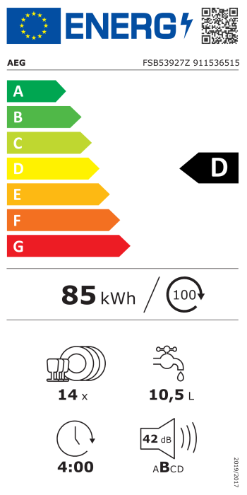 Energy label