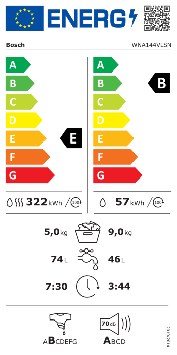 Energy label