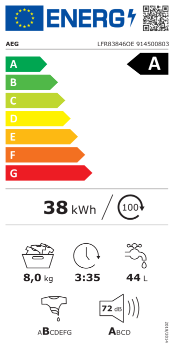 Energy label