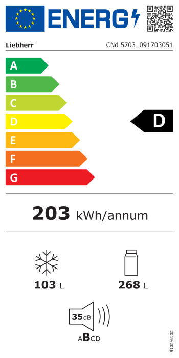Energy label